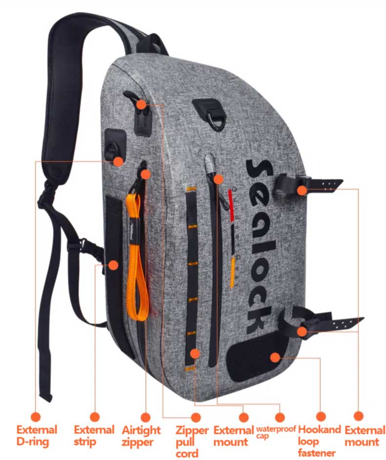 Bolsas bandolera impermeables: cremallera hermética IPX7, MOQ 200 | Fábrica OEM